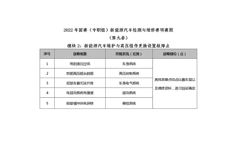 2022年全国职业院校技能大赛中职组 新能源汽车检测与维修赛项模拟赛题(word版)02