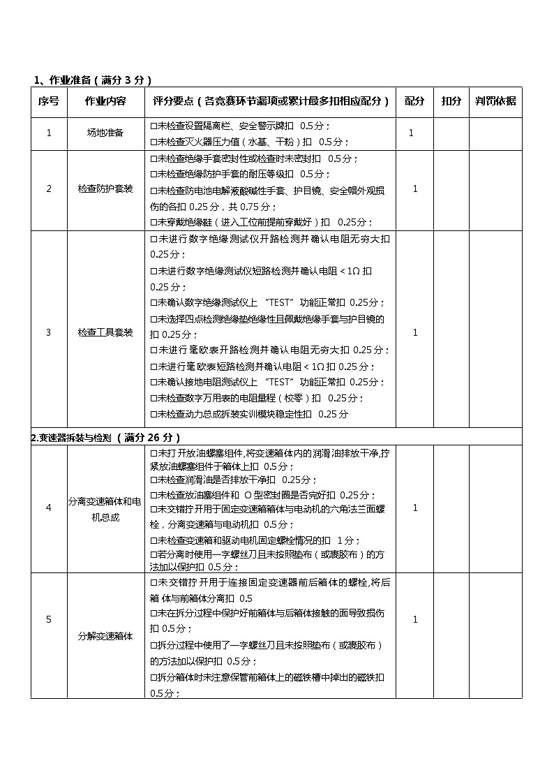 2022年全国职业院校技能大赛中职组 新能源汽车检测与维修赛项模拟赛题(word版)02
