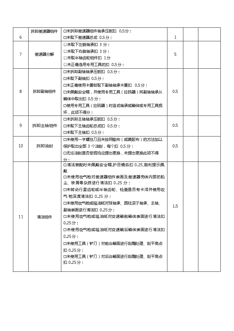 2022年全国职业院校技能大赛中职组 新能源汽车检测与维修赛项模拟赛题(word版)03