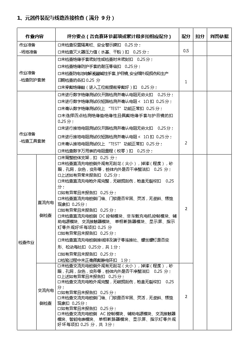 2022年全国职业院校技能大赛中职组 新能源汽车检测与维修赛项模拟赛题(word版)02