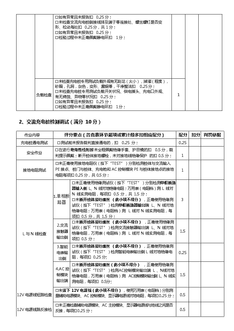 2022年全国职业院校技能大赛中职组 新能源汽车检测与维修赛项模拟赛题(word版)03