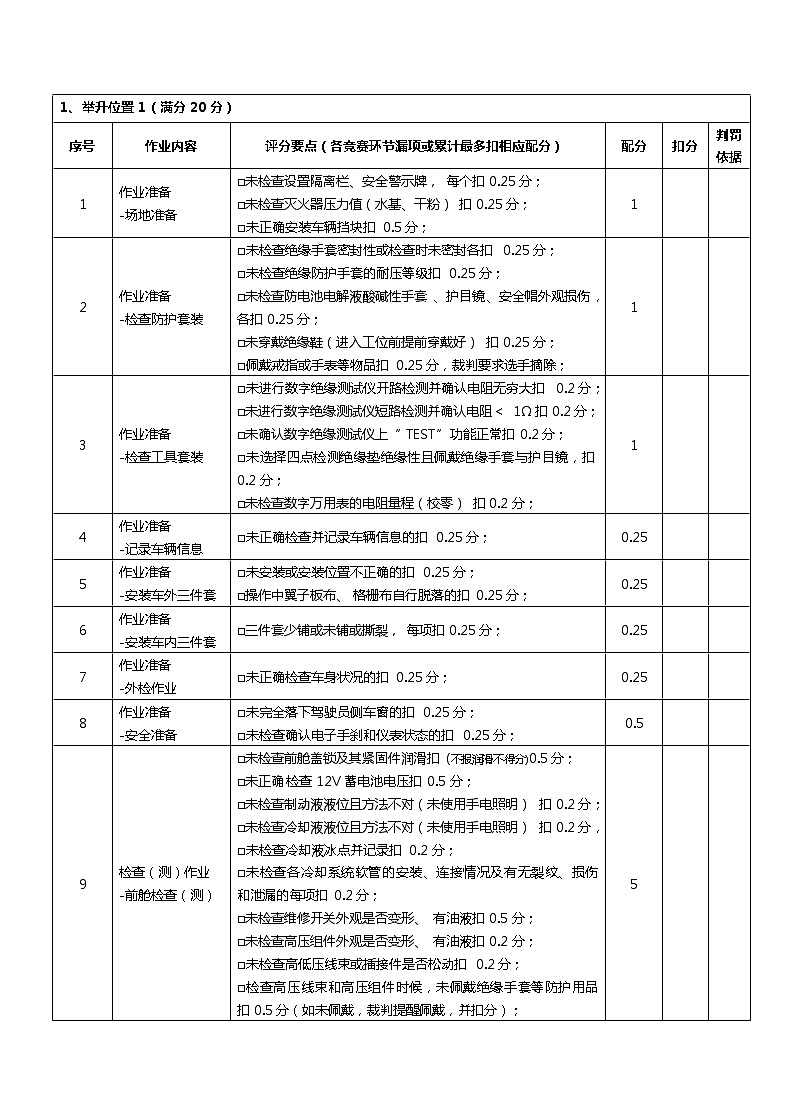 2022年全国职业院校技能大赛中职组 新能源汽车检测与维修赛项模拟赛题(word版)02
