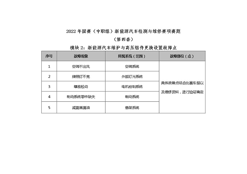 2022年全国职业院校技能大赛中职组 新能源汽车检测与维修赛项模拟赛题(word版)02