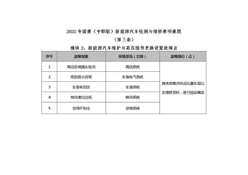 2022年全国职业院校技能大赛中职组 新能源汽车检测与维修赛项模拟赛题(word版)02