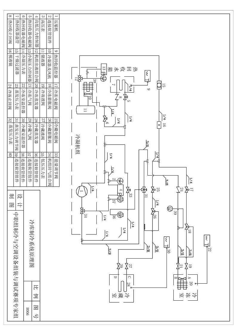 2022年全国职业院校技能大赛中职组 制冷与空调设备组装与调试赛项模拟赛题(word版+pdf版)01