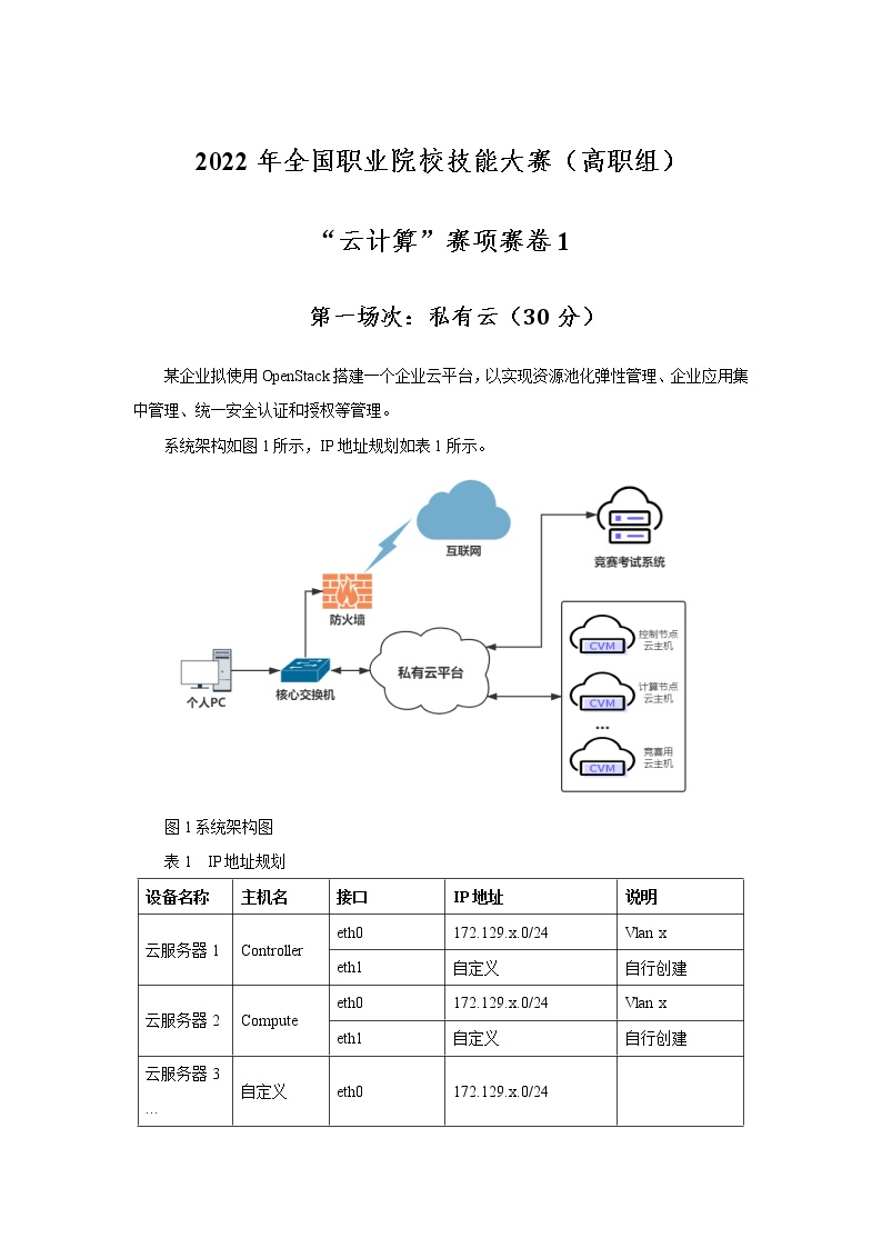 2022年全国职业院校技能大赛高职组 云计算赛项模拟赛题（Word版）