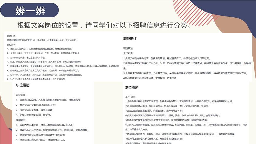 1.2.1、1.2.2、1.2.3電商文案崗位的設(shè)置；電商文案崗位能力要求 課件第7頁