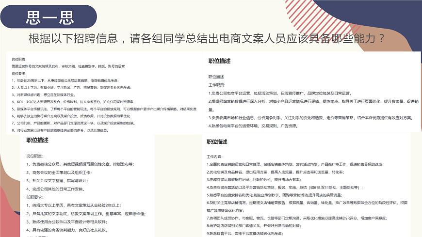 1.2.1、1.2.2、1.2.3電商文案崗位的設(shè)置；電商文案崗位能力要求 課件第8頁