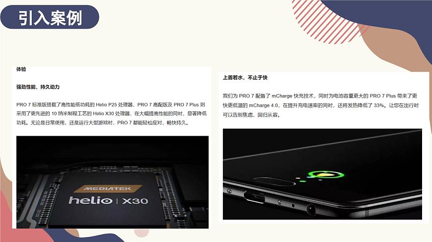 2.1.1、2.1.2、2.1.3網店商品文案的基礎知識 課件第6頁