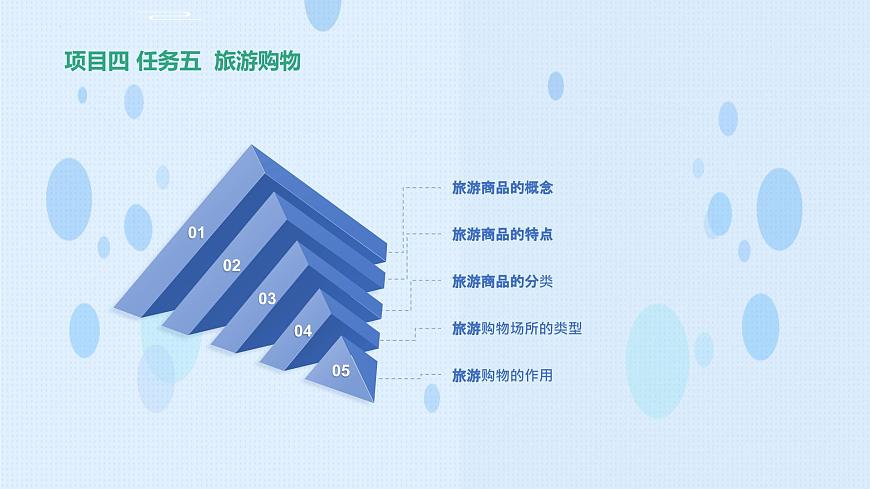 項目四 任務(wù)五  旅游購物（課件）-《旅游概論》 （高教社第二版）同步精品課堂第2頁