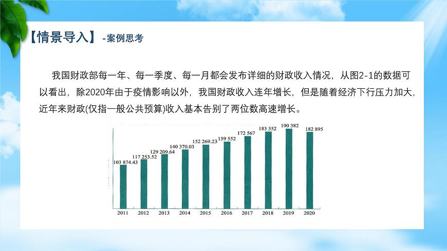 任務(wù)2.1 關(guān)注財政收入（教學(xué)課件）《財政與金融基礎(chǔ)知識》高教社（第四版）同步精品課堂第5頁