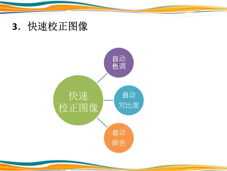 项目五 图像色彩与色调的调整 课件08