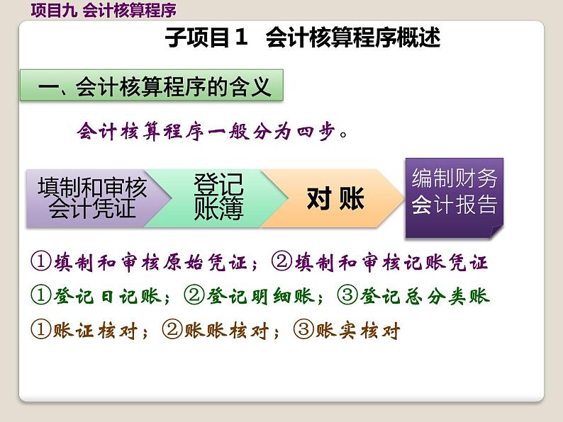 高教版《会计基础》项目九会计核算程序(上)(课件)03