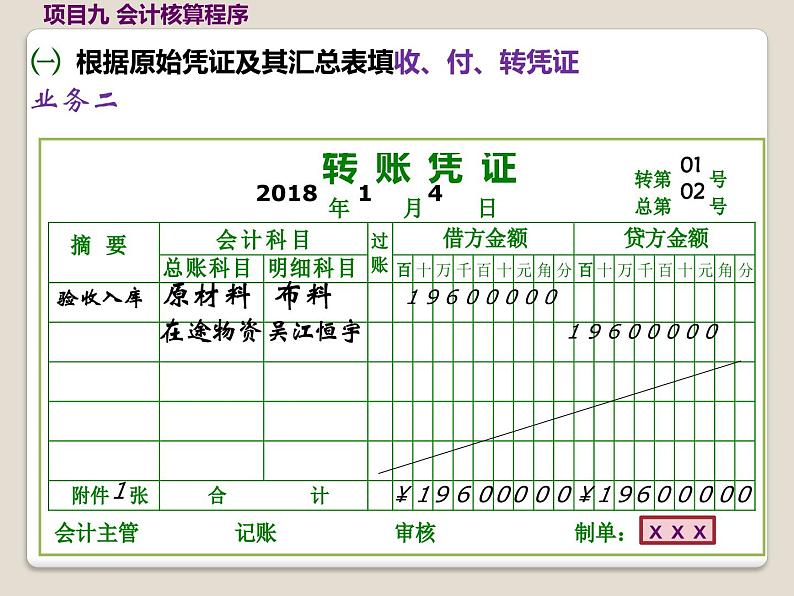 高教版《会计基础》项目九会计核算程序(上)(课件)08