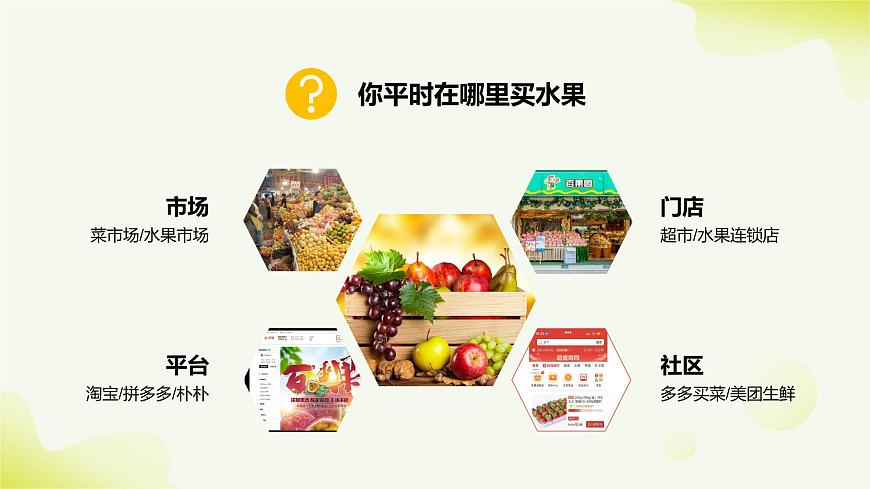 《農(nóng)產(chǎn)品營銷實務(wù)》課件 項目1 認(rèn)識農(nóng)產(chǎn)品營銷第2頁