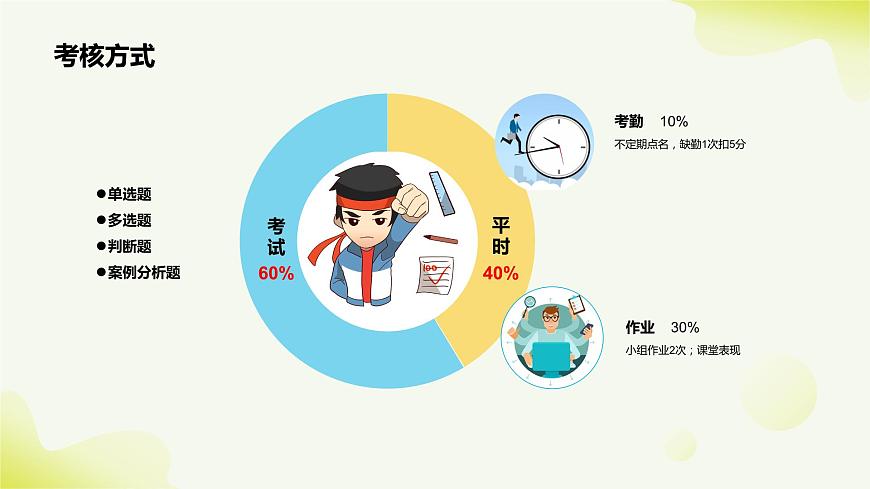 《農(nóng)產(chǎn)品營銷實務(wù)》課件 項目1 認(rèn)識農(nóng)產(chǎn)品營銷第5頁