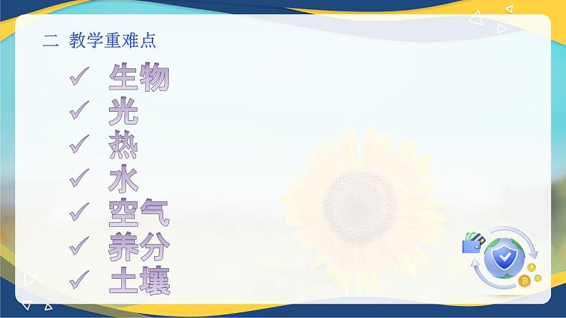 项目1 1.2 植物生产的两大要素(1)(课件)- 《植物生产与环境》(高教版第四版)同步精品课堂第3页