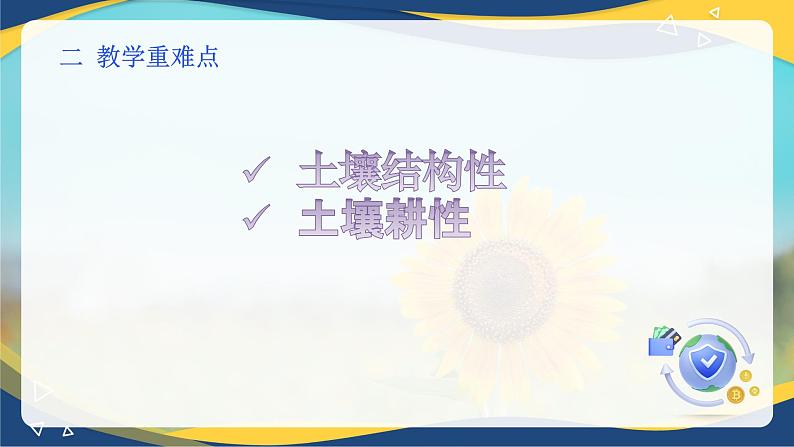 项目3 3.2 土壤的基本性质(2)(课件)-《植物生产与环境》(高教版第4版)同步精品课堂第3页