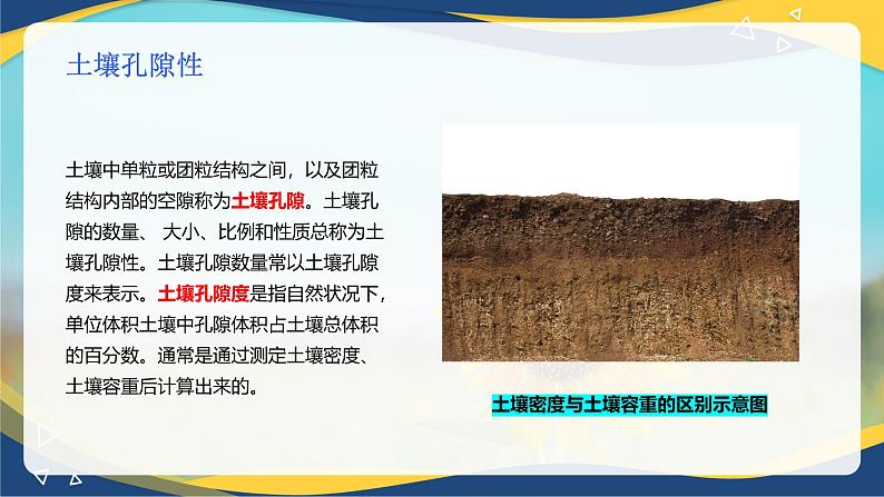 项目3 3.2 土壤的基本性质(1)(课件)-《植物生产与环境》(高教版第4版)同步精品课堂06