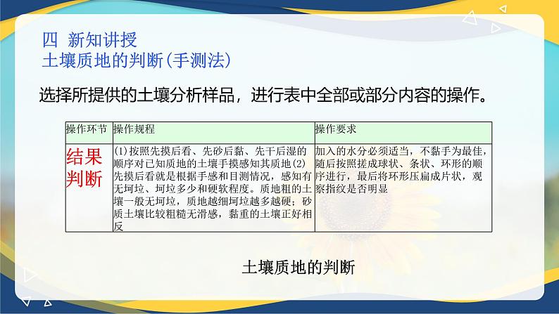 项目3 3.1 土壤质地的判断(手测法)(课件)-《植物生产与环境》(高教版第4版)同步精品课堂08