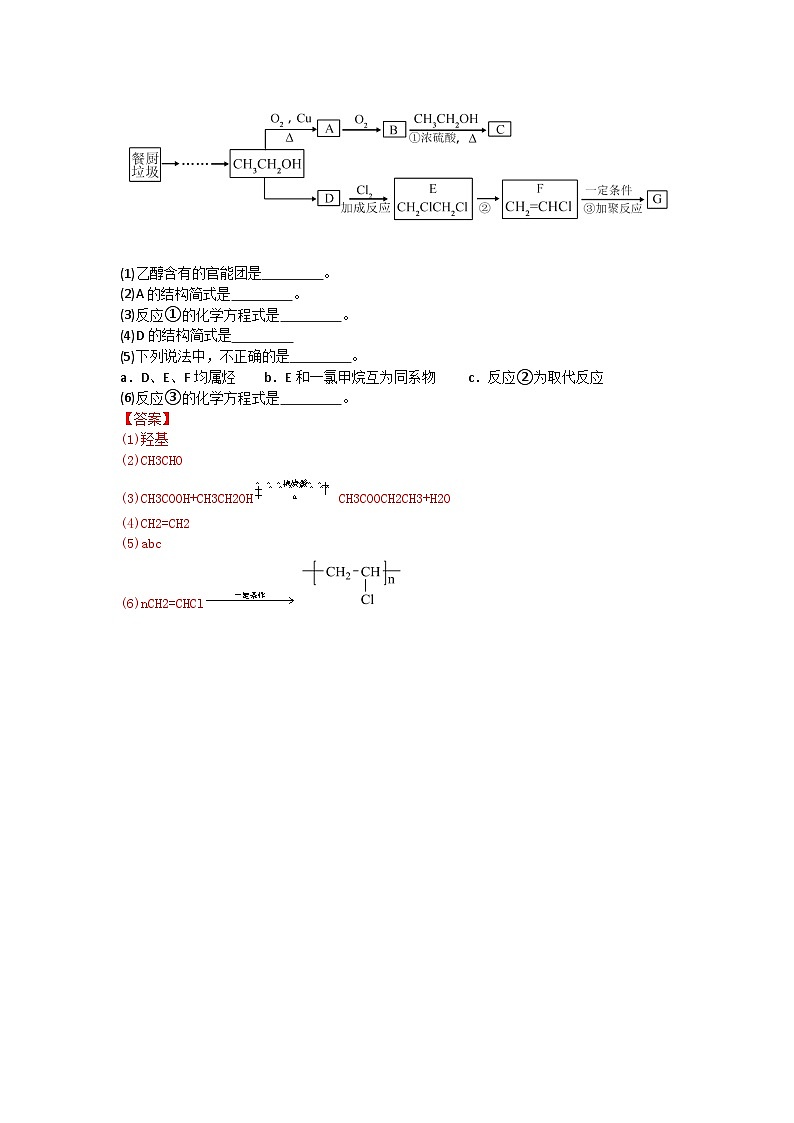 农林牧渔类专业综合训练卷 (中职专用) 第4卷 (原卷版+解析版)03