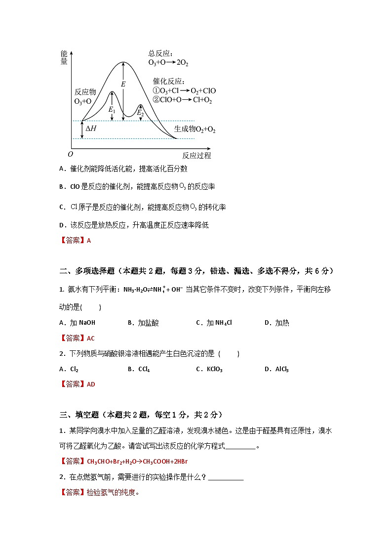 農(nóng)林牧漁類專業(yè)綜合訓(xùn)練卷    第5卷 （解析版）第2頁(yè)