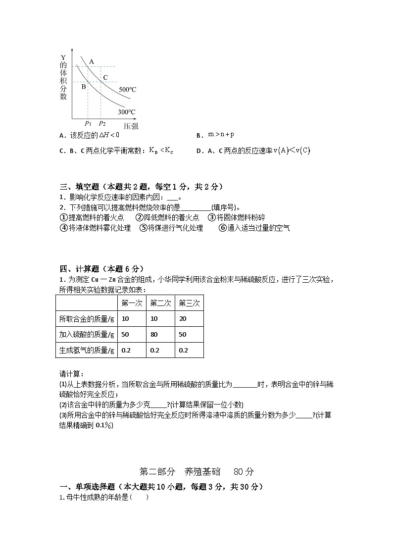 农林牧渔类专业综合训练卷 (中职专用) 第6卷 (原卷版+解析版)02