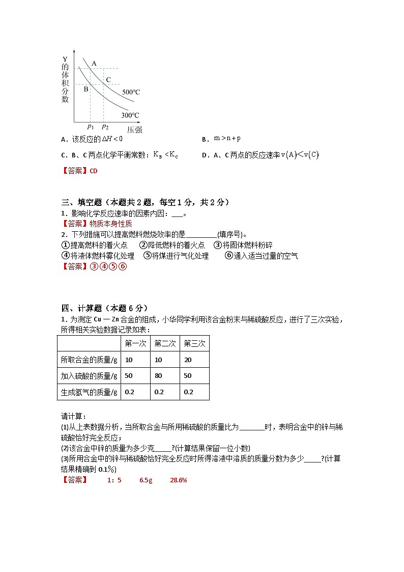 农林牧渔类专业综合训练卷 (中职专用) 第6卷 (原卷版+解析版)02