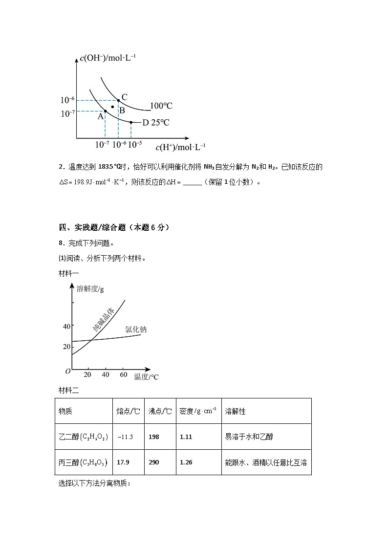 農(nóng)林牧漁類專業(yè)綜合訓(xùn)練卷    第19卷 （原卷版）第3頁(yè)