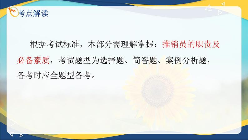 专题二推销员的职责和素质(课件)职教高考市场营销专业《推销实务》03