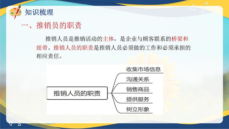 专题二推销员的职责和素质(课件)职教高考市场营销专业《推销实务》05