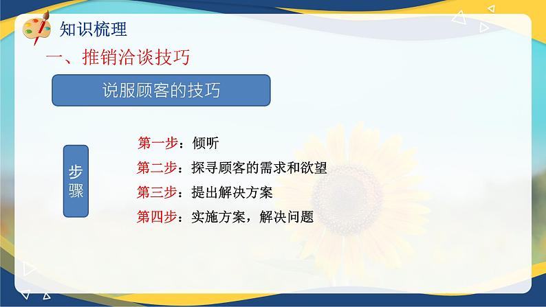 专题七推销洽谈的技巧(课件)职教高考市场营销专业《推销实务》05