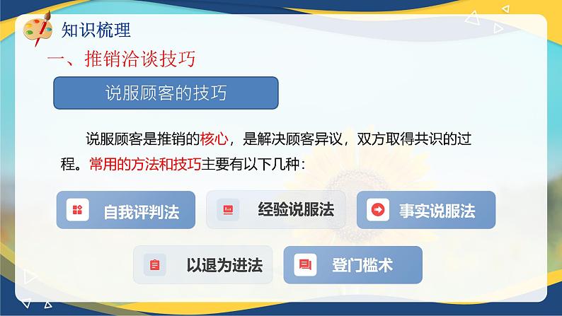 专题七推销洽谈的技巧(课件)职教高考市场营销专业《推销实务》06