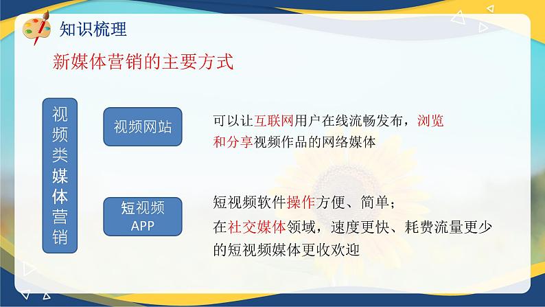 专题九互联网框架下的营销基本理论(课件)职教高考市场营销专业《市场营销基础》07