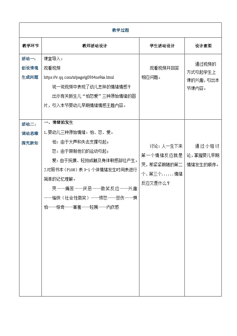 第三章+第二节+早期情绪的产生(教案)-《幼儿心理学》(人教版第二版)第2页