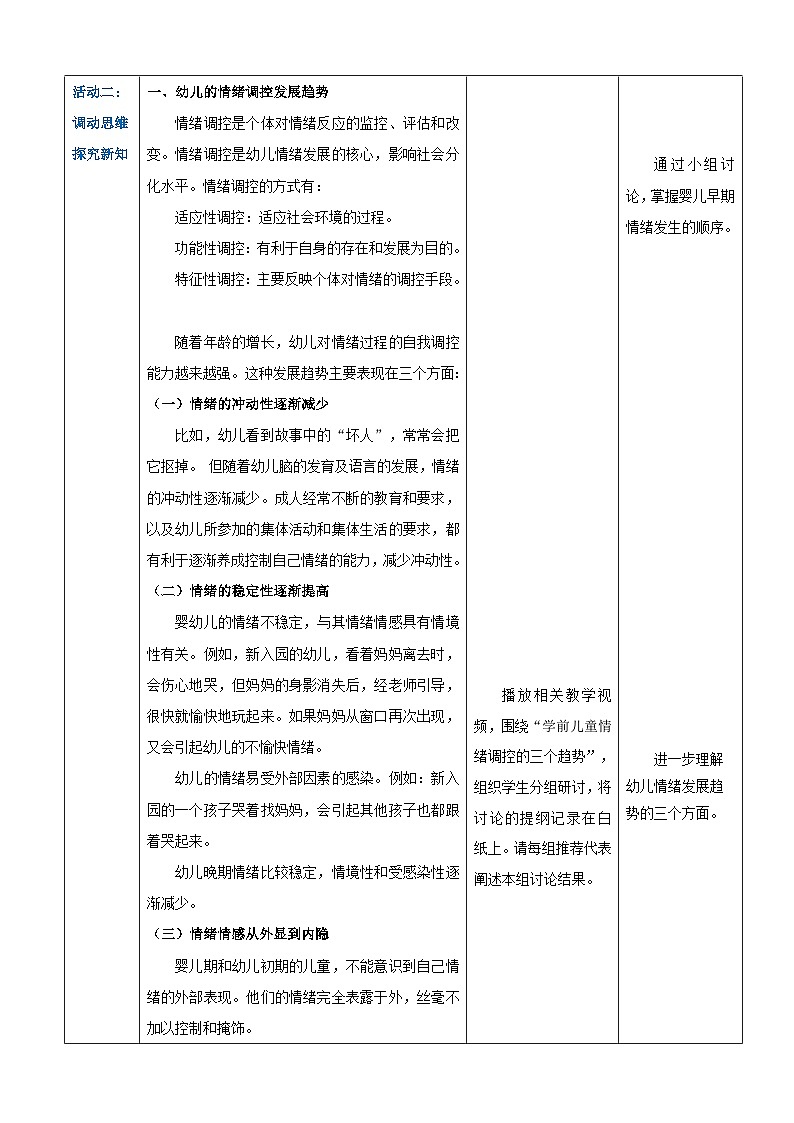 第三章第三節(jié)幼兒情緒和情感的發(fā)展2（教案）-《幼兒心理學(xué)》（人教版第二版）第3頁(yè)