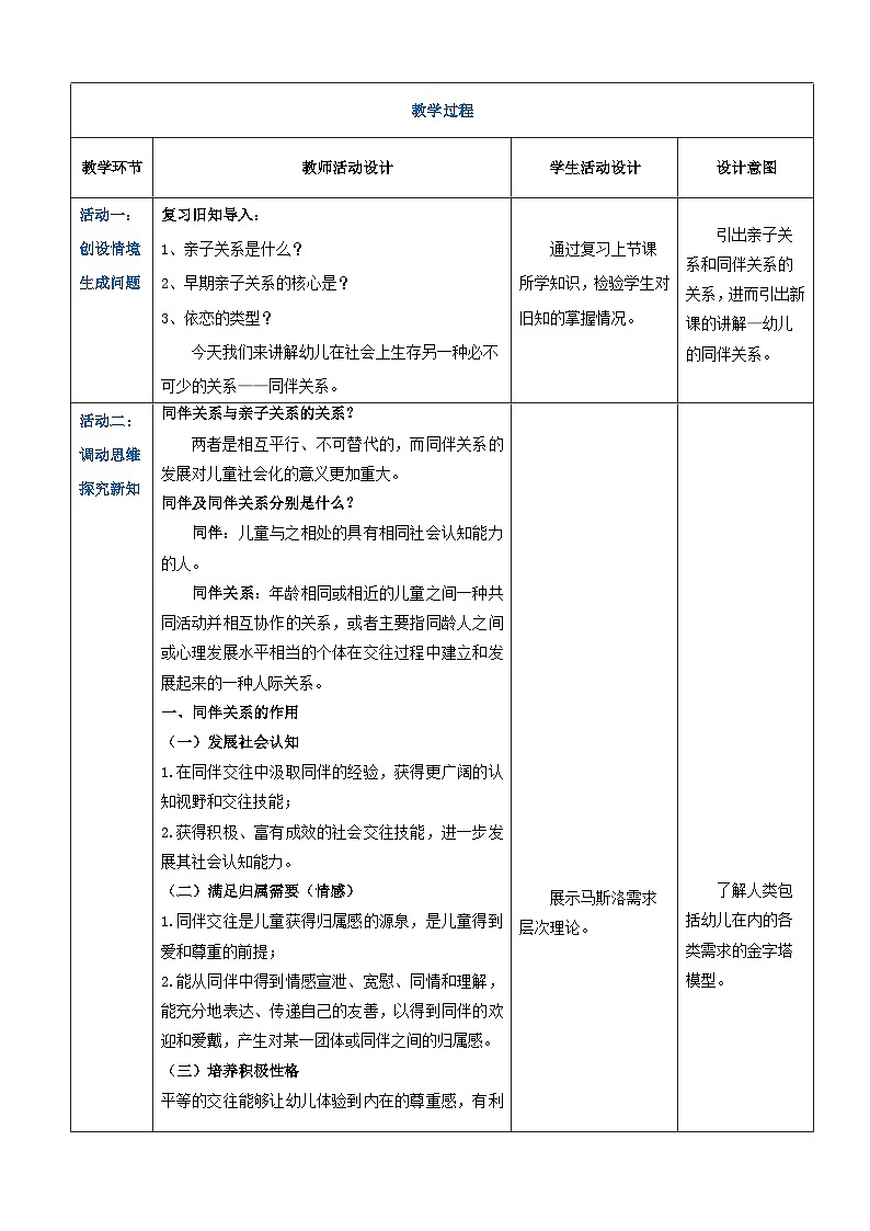 第四章第四節(jié)幼兒的同伴關系（教案）-《幼兒心理學》（人教版第二版）第2頁