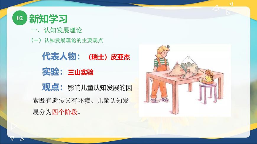 第七章兒童心理發(fā)展的幾種重要理論2（課件）-《幼兒心理學(xué)》（人教版第二版）第8頁