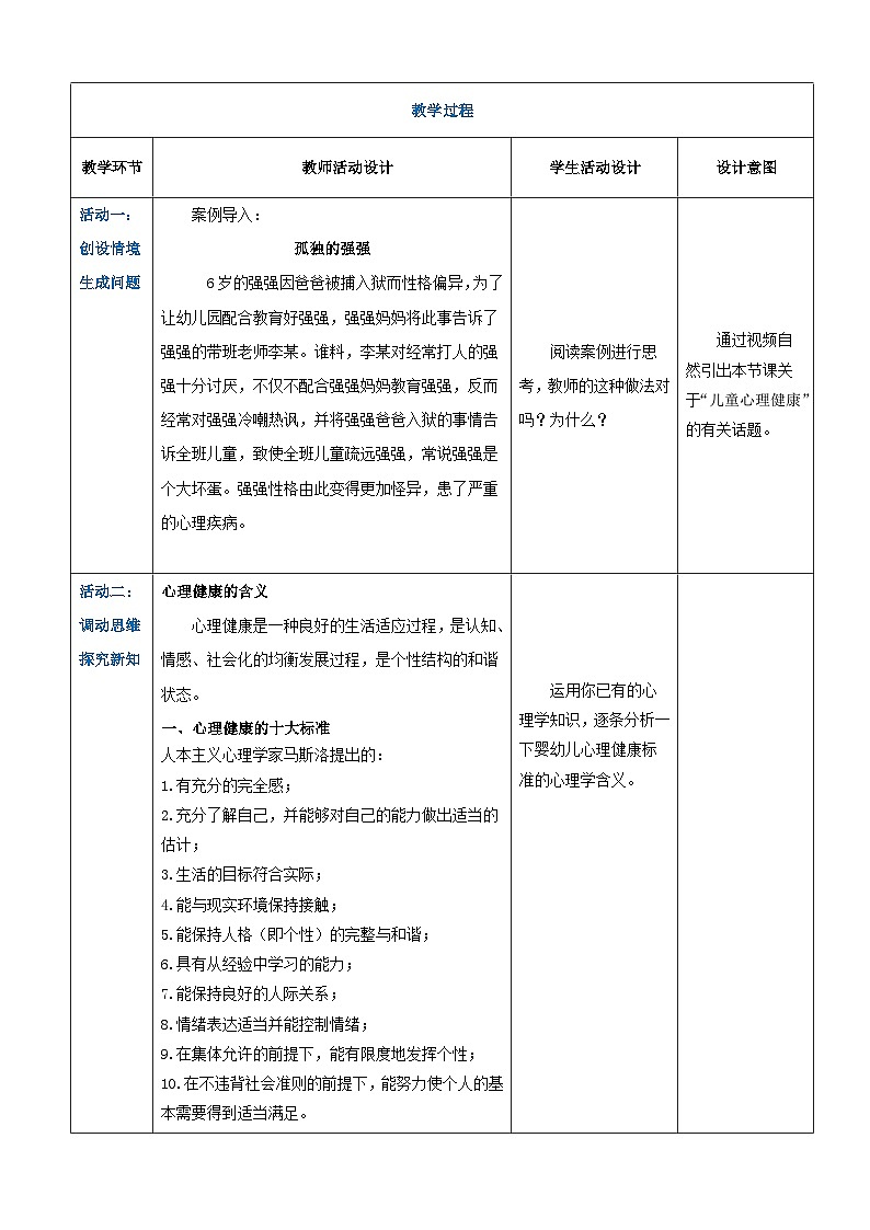 第六章第一節(jié)幼兒心理健康的標(biāo)志及影響因素(教案)-《幼兒心理學(xué)》(人教版第二版)第2頁(yè)