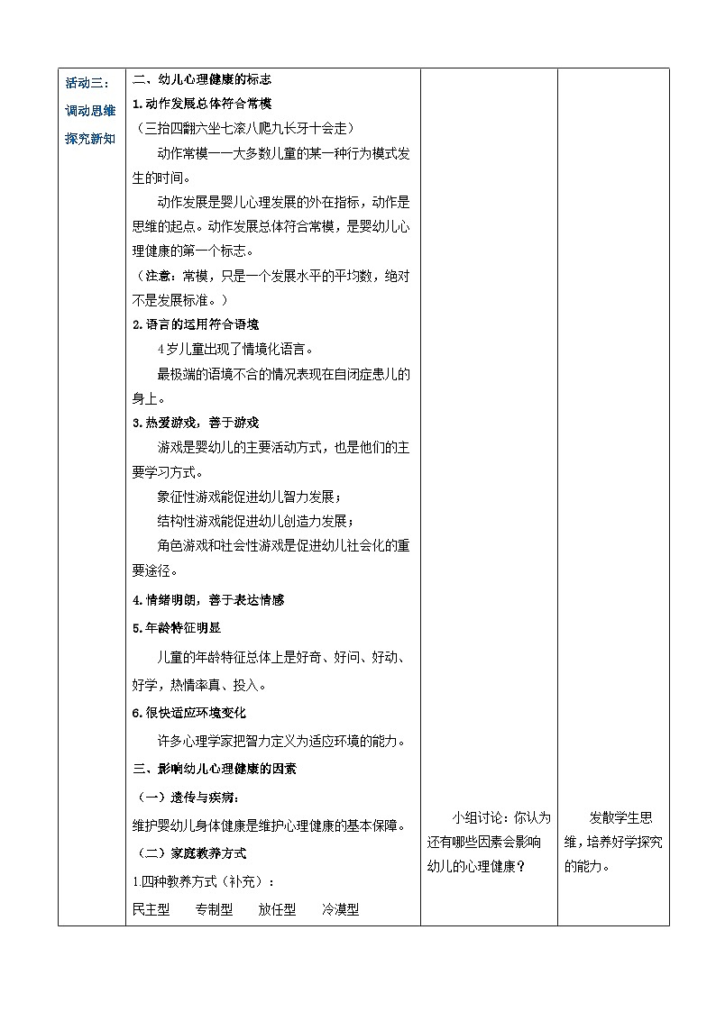 第六章第一節(jié)幼兒心理健康的標(biāo)志及影響因素(教案)-《幼兒心理學(xué)》(人教版第二版)第3頁(yè)