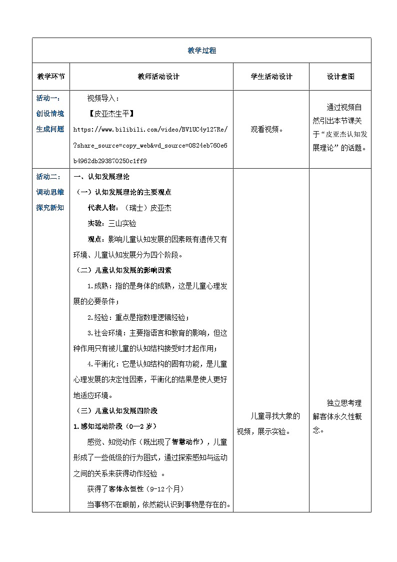 第七章兒童心理發(fā)展的幾種重要理論2(教案)-《幼兒心理學(xué)》(人教版第二版)第2頁(yè)