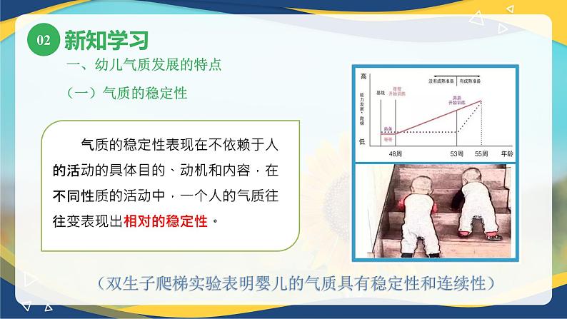 第五章第二节幼儿的气质2(课件)-《幼儿心理学》(人教版第二版)第5页