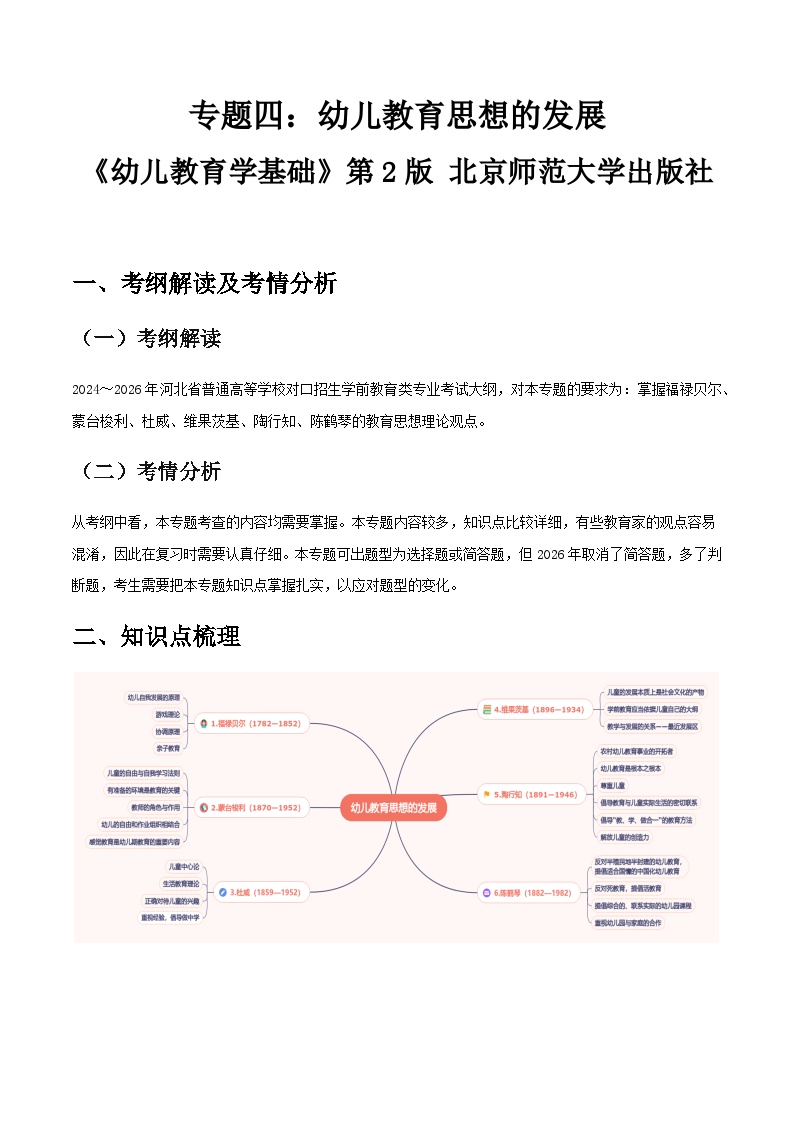 专题四 幼儿教育思想的发展（讲义）-《幼儿教育学基础》（北师大版第2版）高考备考（河北省）