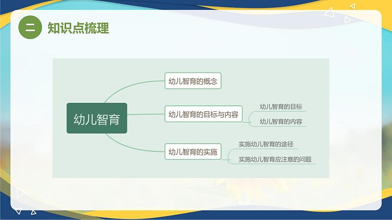 专题六 幼儿园全面发展教育——幼儿体育、智育(课件)-《幼儿教育学基础》(北师大第2版)高考备考(河北省)第7页