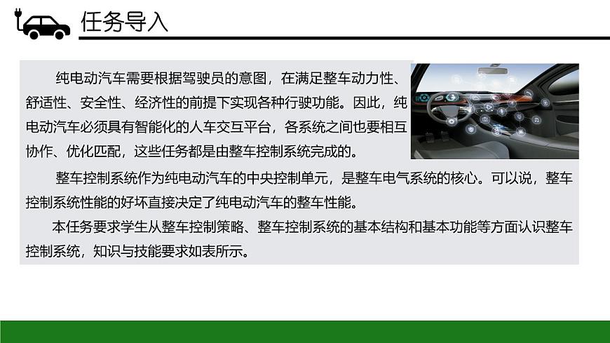 項(xiàng)目4  整車(chē)控制系統(tǒng)及汽車(chē)輕量化技術(shù)（課件）-《新能源汽車(chē)概論》同步精品課堂（上海交通大學(xué)出版社）第6頁(yè)