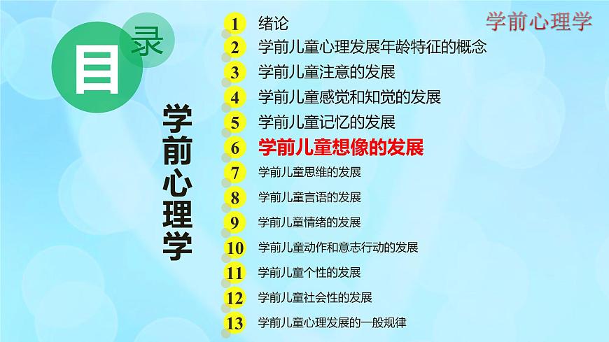 學(xué)前心理學(xué)00384 第六章 第四節(jié) 學(xué)前兒童再造想像和創(chuàng)造想像的發(fā)展PPT課件第2頁