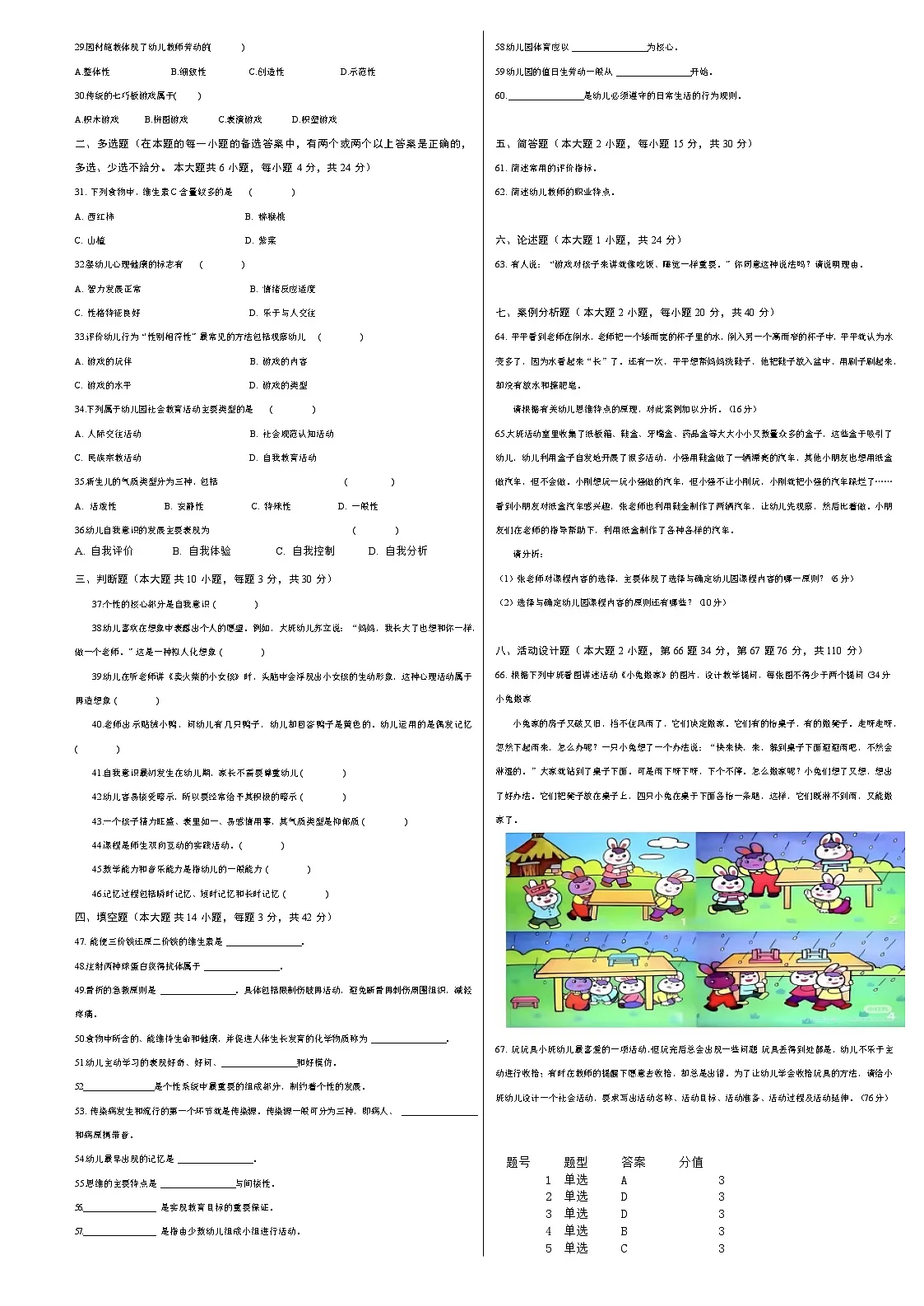 湖南省衡阳市中职2024-2025学年度第二学期 高二师范类期中考试试卷(含答案)第2页