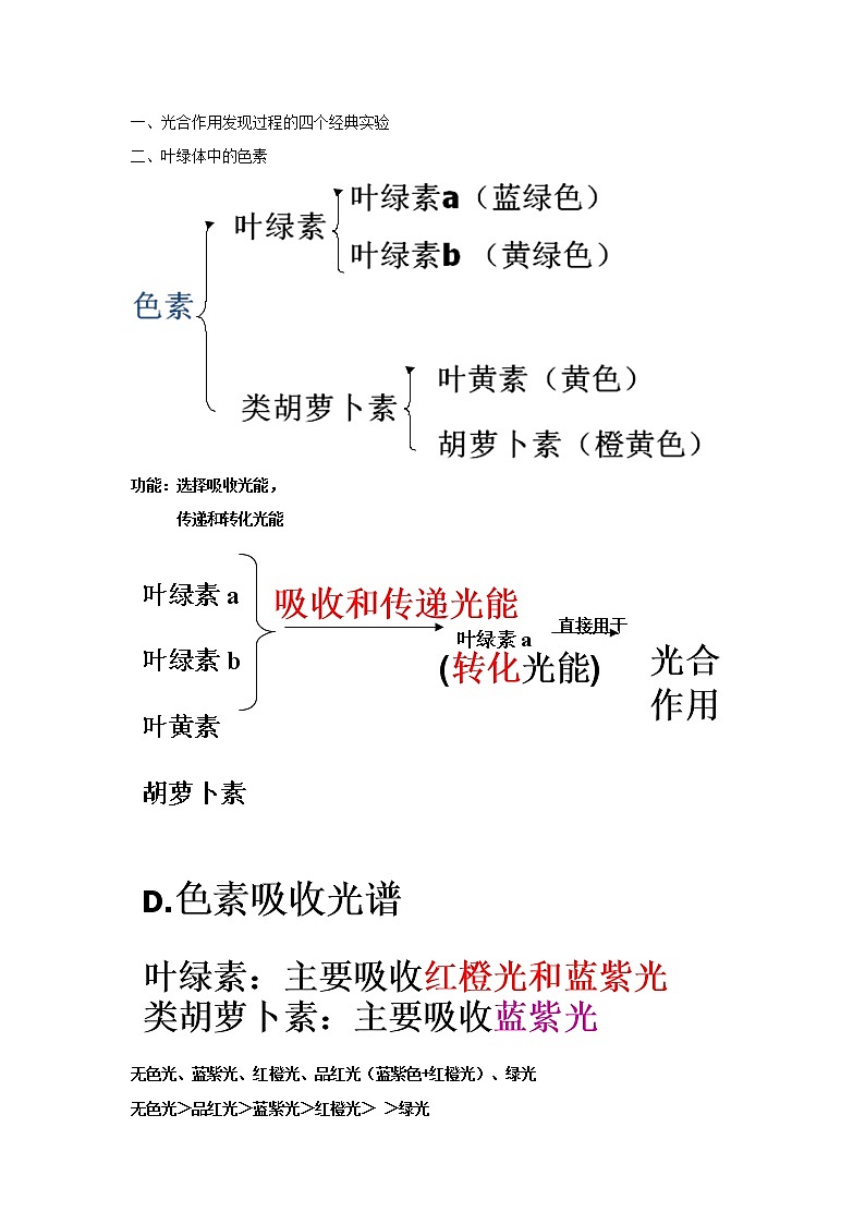 人教版生物(中职)3.2 绿色植物的新陈代谢 教案03