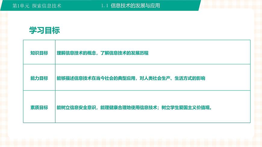 1.1.1 《信息技術(shù)的發(fā)展與應(yīng)用》（課件）第3頁