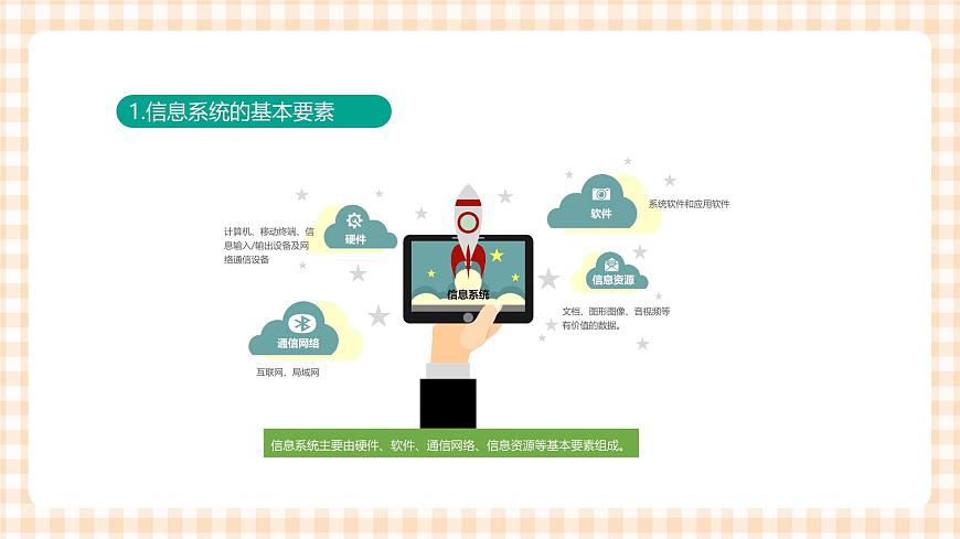 1.2.1《 認識信息系統(tǒng)的組成》（課件）第4頁